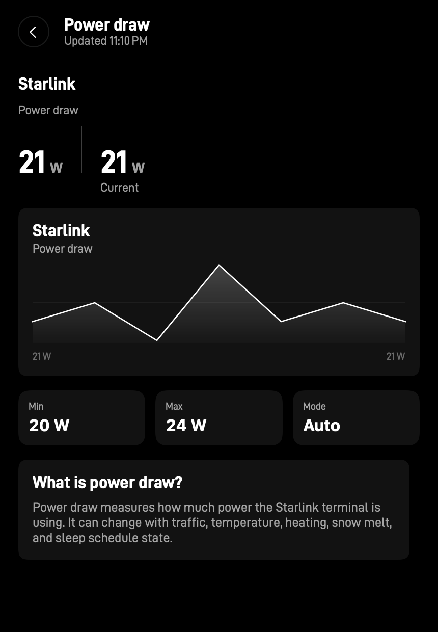 StarBar power draw detail screen without the menu bar configuration panel