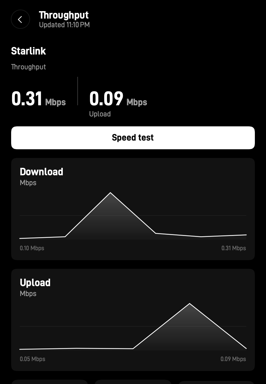 StarBar throughput detail screen without the menu bar configuration panel